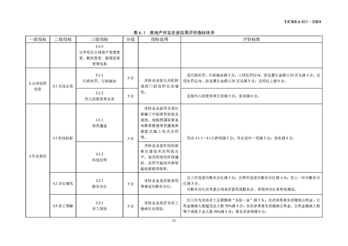 纪子永党员信息_页面_17.jpg