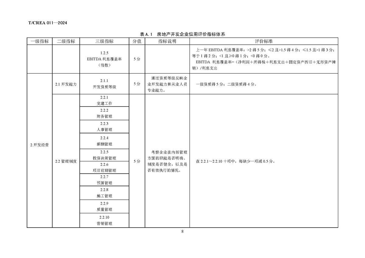 纪子永党员信息_页面_14.jpg