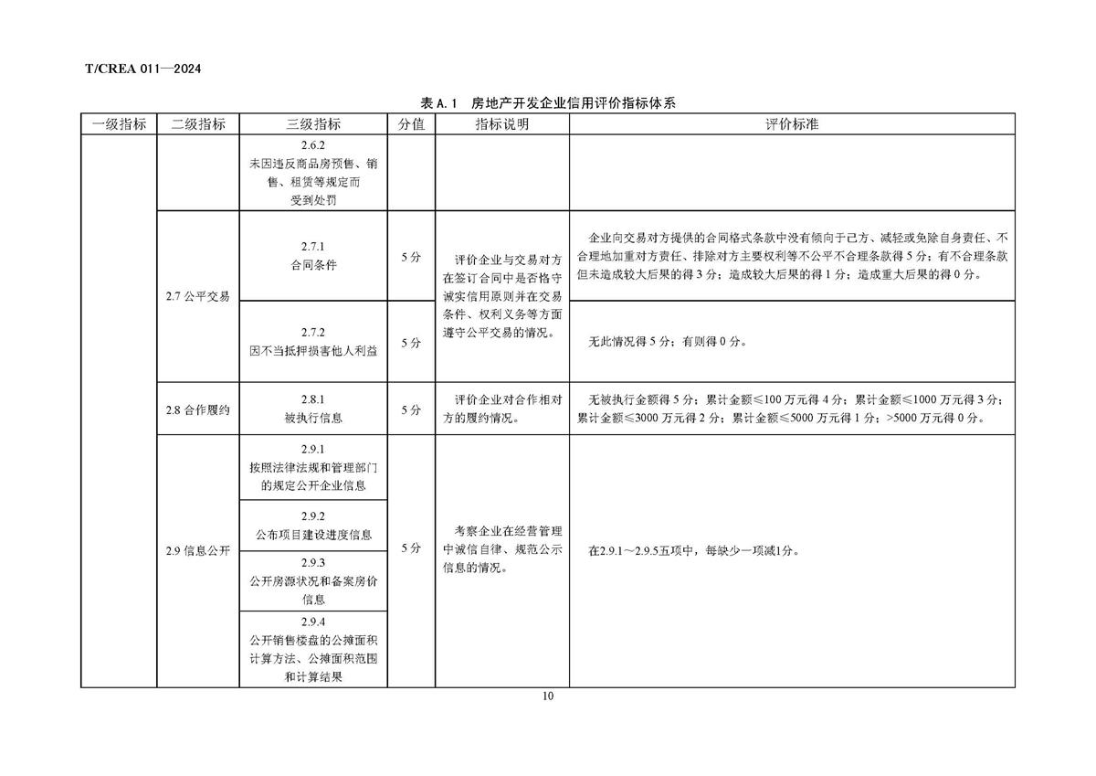 纪子永党员信息_页面_16.jpg