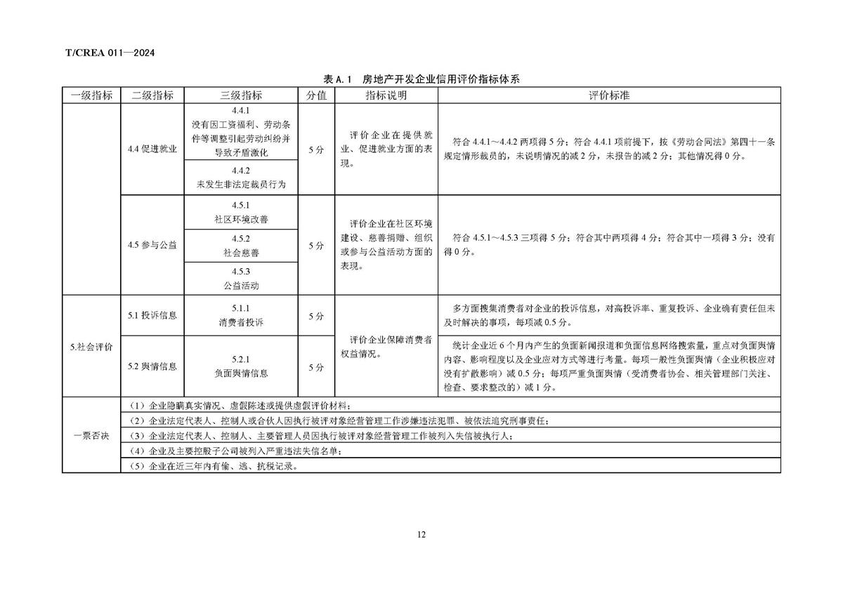 纪子永党员信息_页面_18.jpg